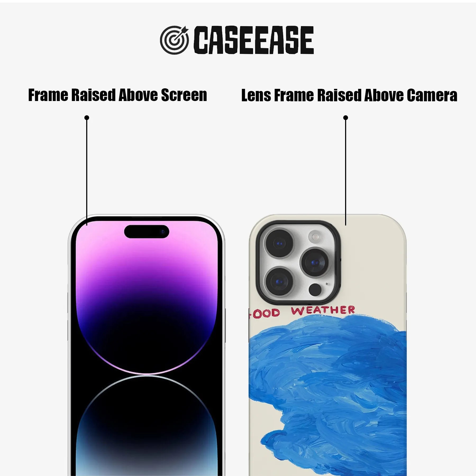 Good Weather Text Art IPhone Phone Case - Premium Protective Phone Case - View 5